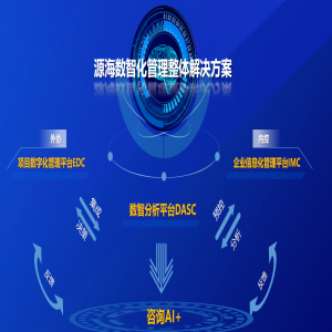 科技创新！意昂官网注册荣获山东省瞪羚企业认定！
